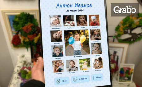 Персонализиран фото колаж/постер от ваши снимки за любим човек - мама, татко, дете или приятел