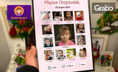 Запазете спомените: Персонализиран колаж "Първата година на бебето" с ваши снимки